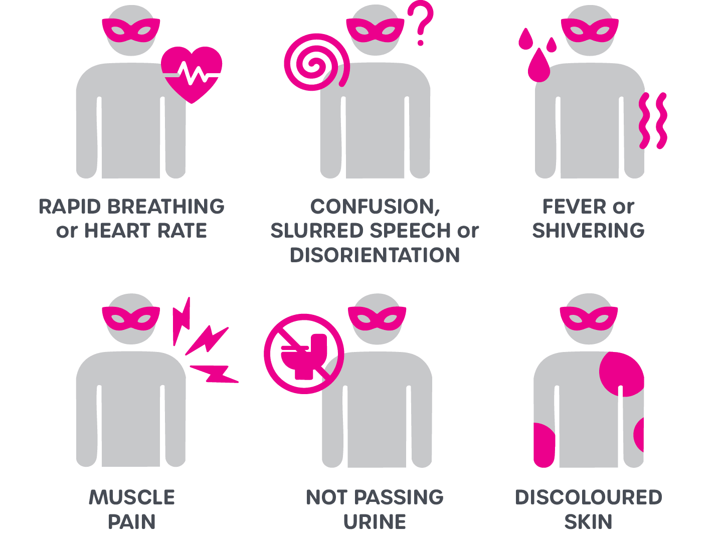 What Is Sepsis Nz Sepsis Trust Nz Sepsis Trust